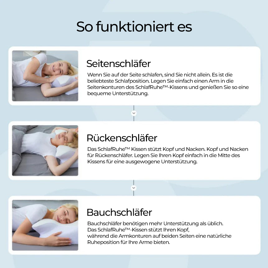 SchlafRuhe™