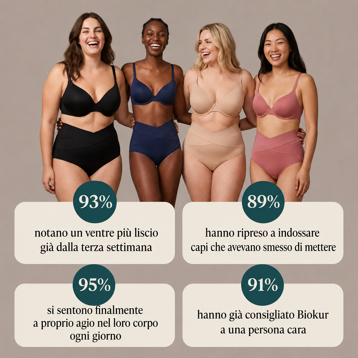 Culotte Post-Partum — Compressione a 360°