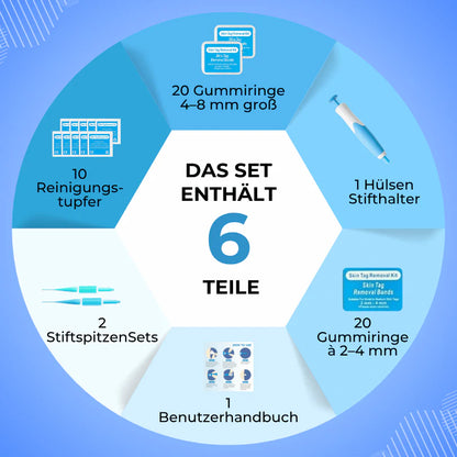 Biokur TagFrei™ Komplett-Set